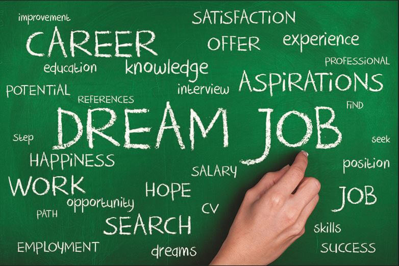 browning associates executive job search reviews image showing writing on chalk board about careers.